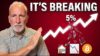 The Bond Market Breakdown Has Started Stocks, Housing, Crypto Are Next